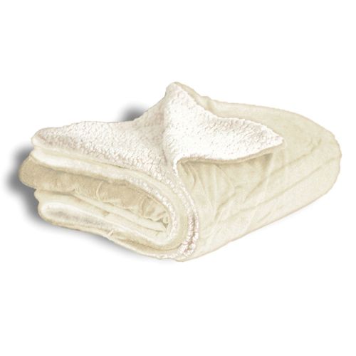 Sherpa Throw Blanket