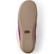 Women's Knit Fuzzy Clog Slippers, alternative image