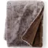 Faux Fur Throw Blanket, Front