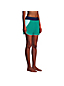 Short AquaSport Taille Confort Maillot Intégré, Femme Stature Standard image number 2