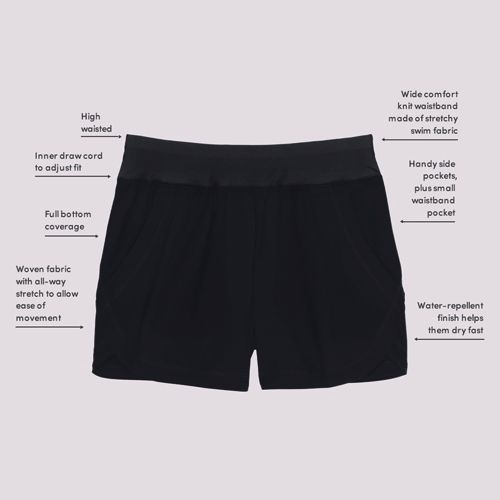 Women's 5" Board Shorts with Panty, alternative image