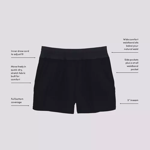 Women's SunShade UPF 50 5" Board Shorts with Panty, alternative image