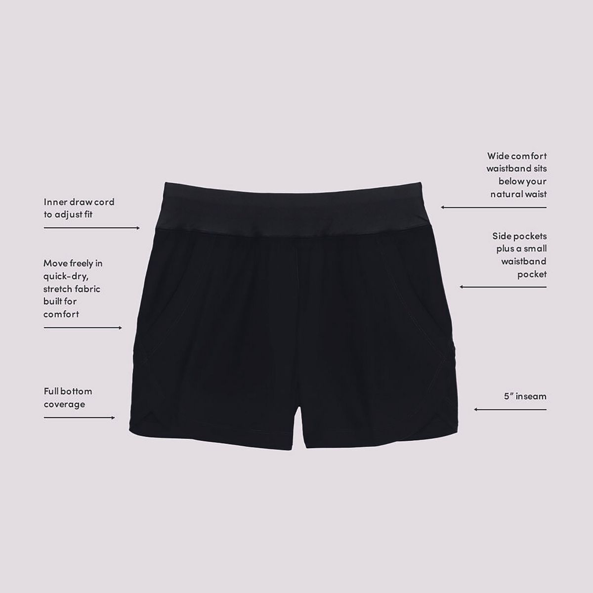 Women's Plus Size 5" Board Shorts with Panty