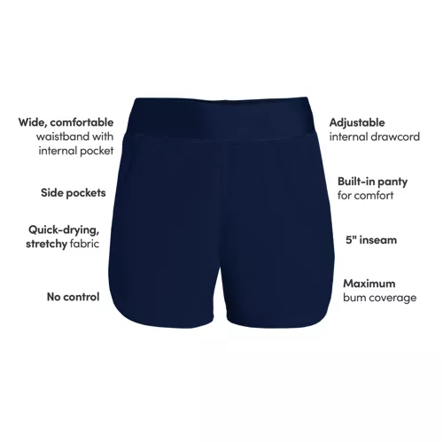 Women's SunShade UPF 50 5" Board Shorts with Panty, alternative image