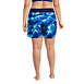 Women's Plus Size 5" Quick Dry Swim Shorts with Panty, Back