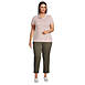 Women's Plus Size Supima Cotton Short Sleeve Polo Shirt, alternative image