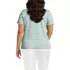 Women's Plus Size Supima Cotton Polo Shirt, Back