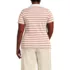 Women's Plus Size Supima Cotton Polo Shirt, Back