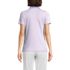 Women's Supima Cotton Polo Shirt, Back