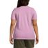 Women's Plus Size Mesh Cotton Short Sleeve Polo Shirt , Back
