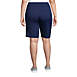Women's Plus Size Active Relaxed Shorts, Back