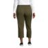 Women's Plus Size Active Crop Yoga Pants, Back