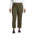 Women's Plus Size Active Crop Yoga Pants, Front