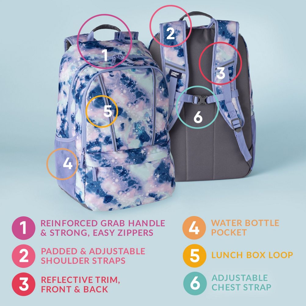 Lands end diaper online backpack