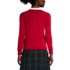 School Uniform Women's Cotton Modal Cardigan Sweater, Back