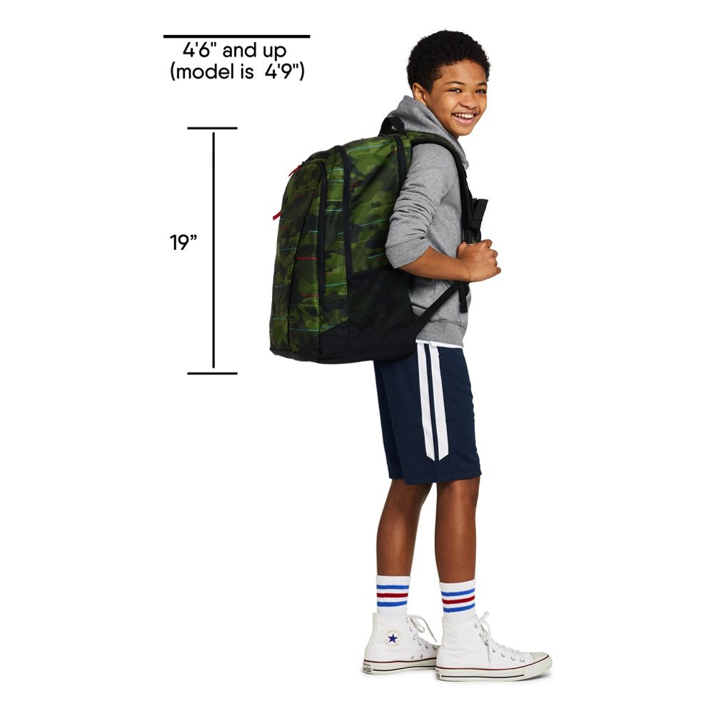 Lands' End Kids ClassMate XL Backpack review: An original favorite