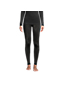 Women's Stretch Thermaskin Thermal Long Johns