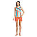 Women's Chlorine Resistant High Neck UPF 50 Sun Protection Modest Tankini Swimsuit Top , alternative image