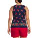 Women's Plus Size Chlorine Resistant High Neck UPF 50 Sun Protection Modest Tankini Swimsuit Top , Back