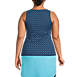 Women's Plus Size Chlorine Resistant High Neck UPF 50 Sun Protection Modest Tankini Swimsuit Top , Back