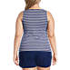 Women's Plus Size Mastectomy Chlorine Resistant High Neck UPF 50 Modest Tankini Swimsuit Top, Back