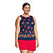 Women's Plus Size Chlorine Resistant High Neck UPF 50 Sun Protection Modest Tankini Swimsuit Top , alternative image