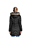 Women's ThermoPlume Fleece Lined Coat