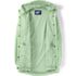 Women's Squall Packable Waterproof Raincoat, alternative image