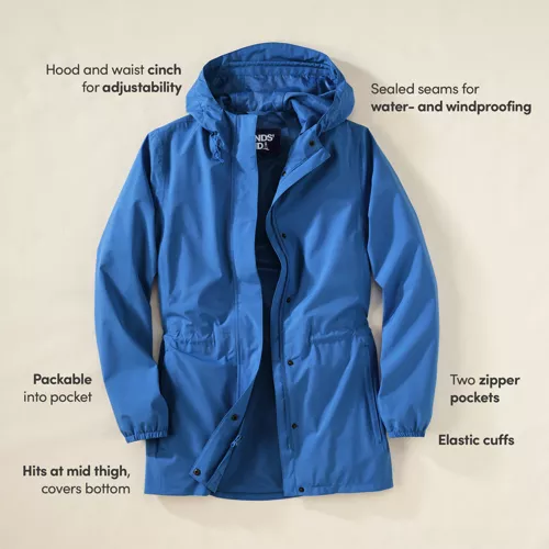 Squall Packable Waterproof Raincoat, alternative image
