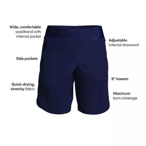 Women's SunShade UPF 50 9" Board Shorts with Panty, alternative image