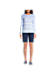 Short Sport Knit Aspect Denim Taille Haute, Femme Stature Standard