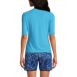 Women's Petite Elbow Sleeve Relaxed UPF 50 Rash Guard, Back