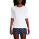 Women's Petite Crew Neck Rash Guard UPF 50 Swim Tee, Front