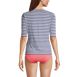 Women's Crew Neck Rash Guard UPF 50 Sun Protection Swim Tee, Back