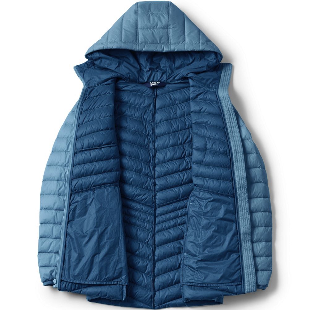 Lands end plus size clearance jackets