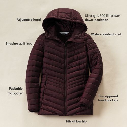 Wanderweight Packable Down Long Jacket, alternative image