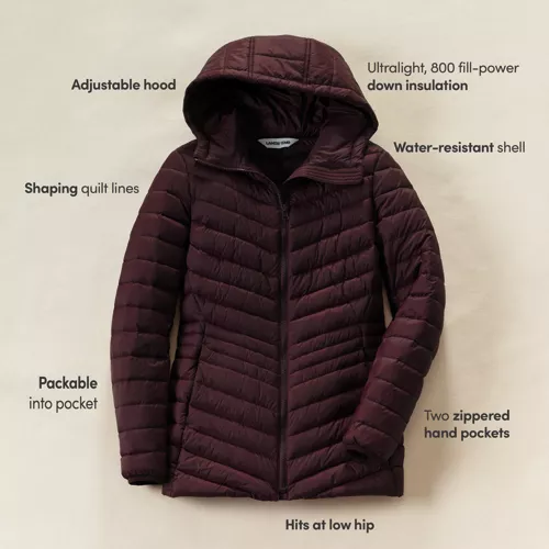 Wanderweight Packable Down Long Jacket, alternative image