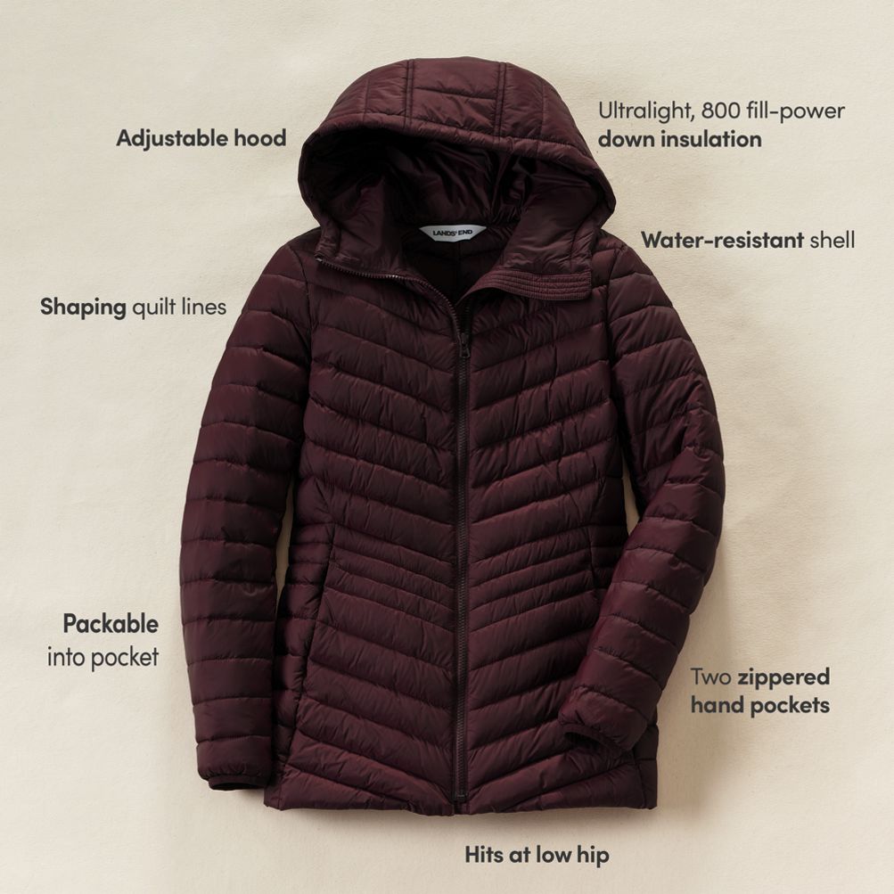 Wanderweight Packable Down Long Jacket | Lands' End