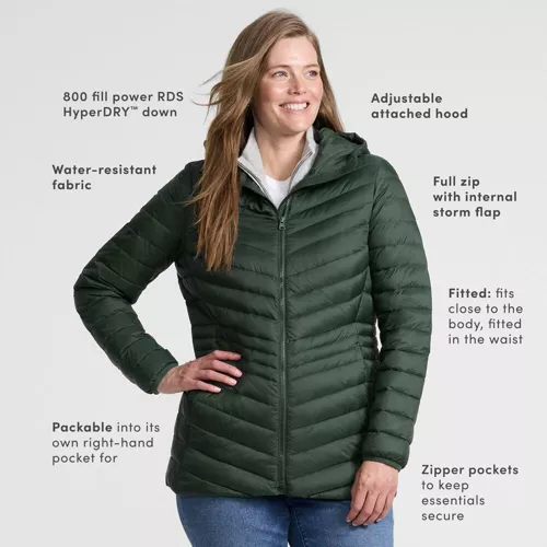 Wanderweight Packable Down Long Jacket, alternative image