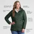 Wanderweight Packable Down Long Jacket, alternative image