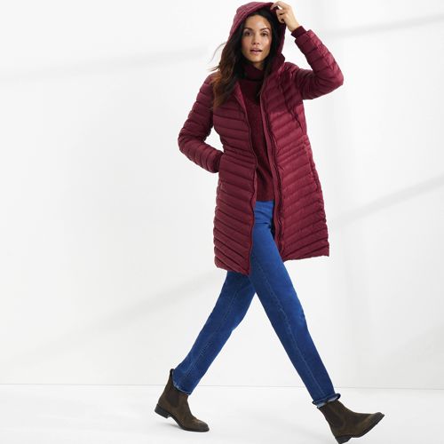 Lands end coats on sale petite