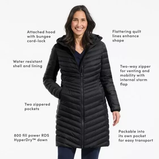 Women's Plus Size Wanderweight Packable Down Coat - primary