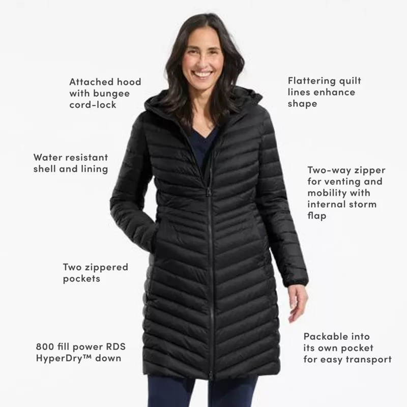 Women's Plus Size Wanderweight Packable Down Coat, alternative image