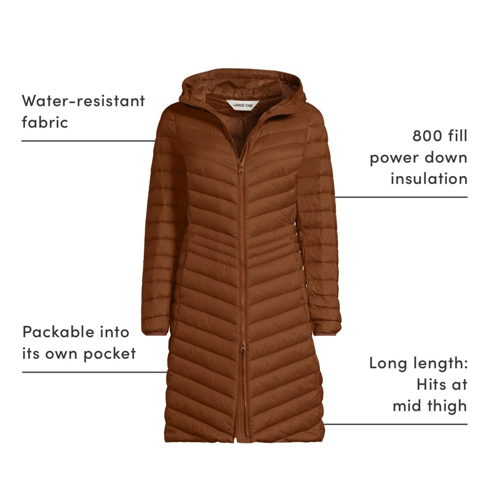 Women's Wanderweight Packable Down Coat | Lands' End
