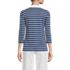 Women's 3/4 Sleeve Supima Cotton Polo Shirt, Back