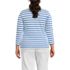 Women's Plus Size Supima Cotton 3/4 Sleeve Polo Shirt, Back