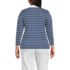 Women's Plus Size Supima Cotton 3/4 Sleeve Polo Shirt, Back