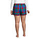 Women's Plus Size 4" Flannel Pajama Shorts, Back