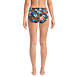 Women's Chlorine Resistant Tummy Control High Waisted Bikini Swim Bottoms Print, Back