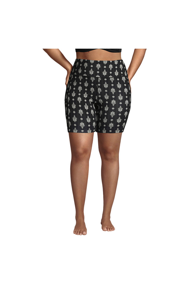 Women's Plus Size Chlorine Resistant High Waisted 6